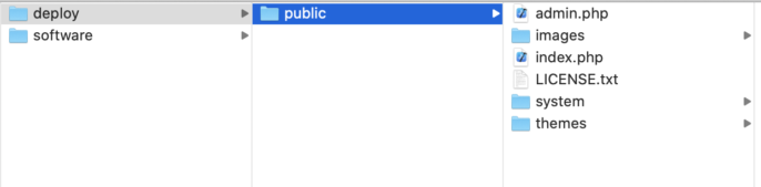 Mac OS screenshot showing public directory as subdirectory of deploy